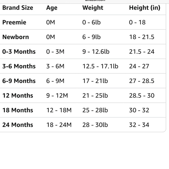 Bundle of 5 Disney Character Long Sleeve Onesies Sz 24 months EUC - Picture 7 of 16